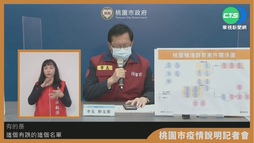 增11本土桃占10例 足跡遍超商.賣場.汽旅