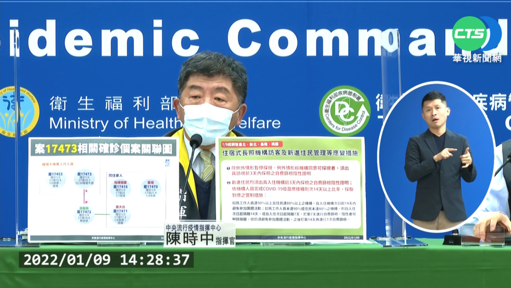 中壢某國小學生證實確診 全校停課14天