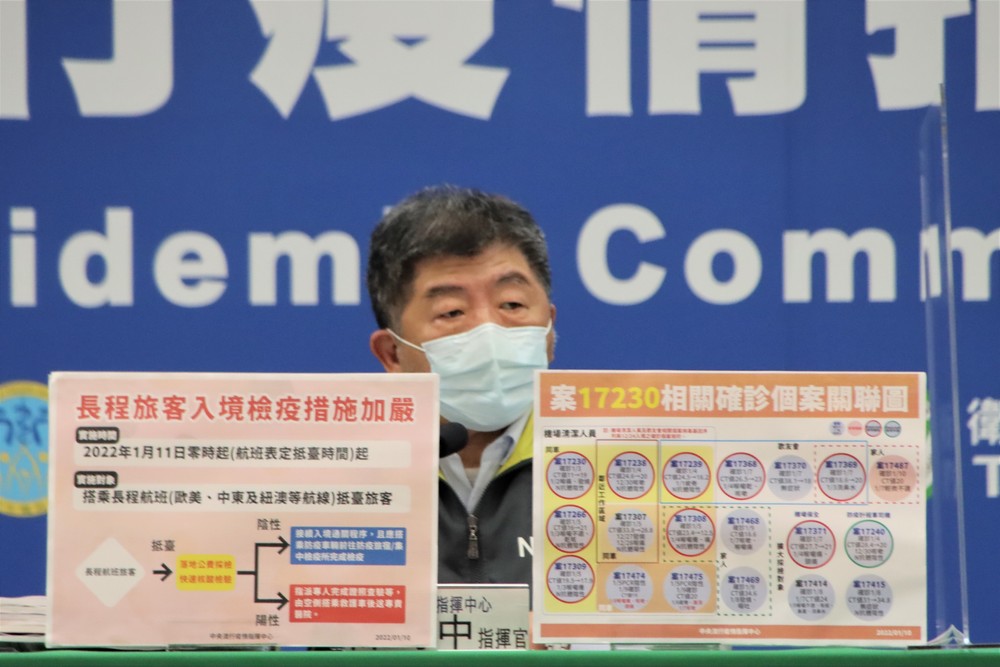 歐美、中東、紐澳航班「落地採檢」明上路！一圖看懂新規