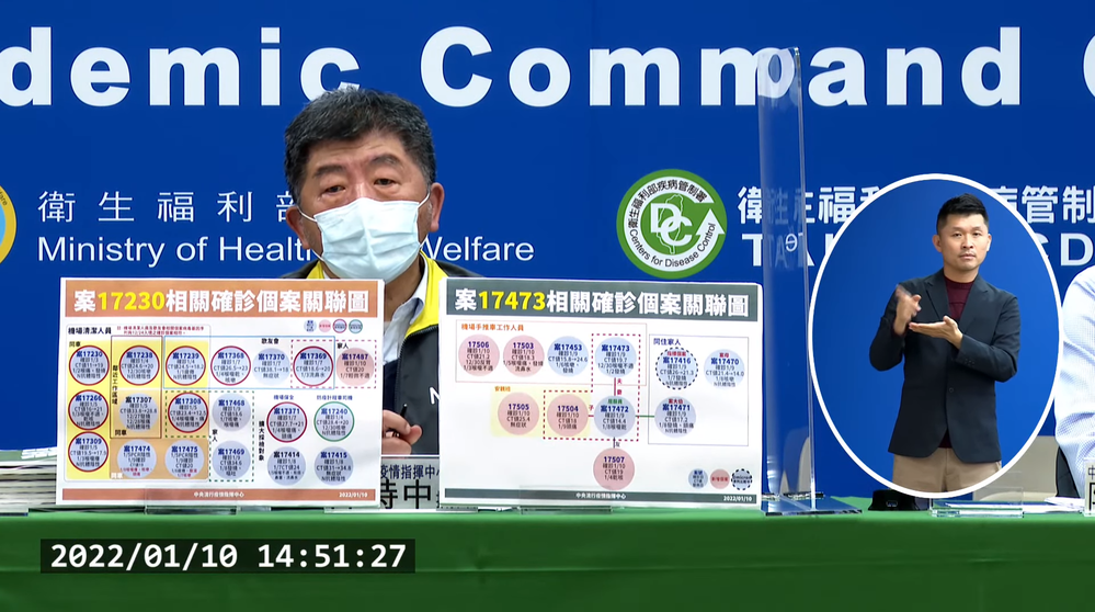 醫轟不禁內用「只拿小眾開刀」 陳時中怒：孰輕孰重要清楚