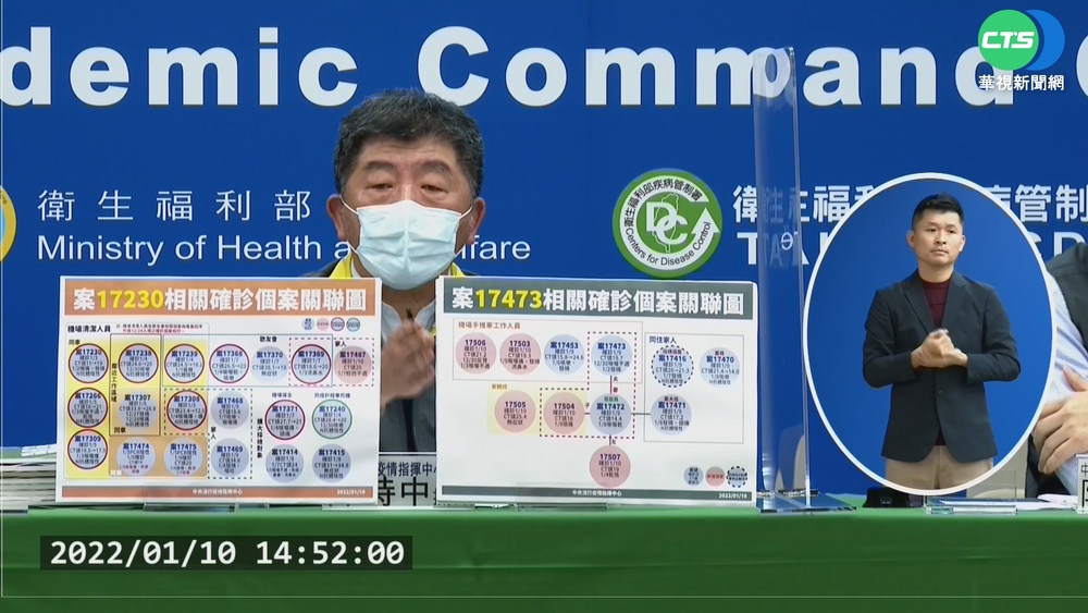 "內用"禁不禁?! 陳時中隔空槓諫言醫師