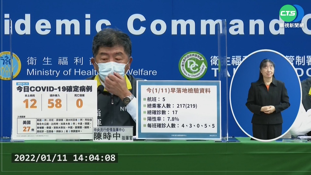 本土新增12例 手推車居服員群聚+7人