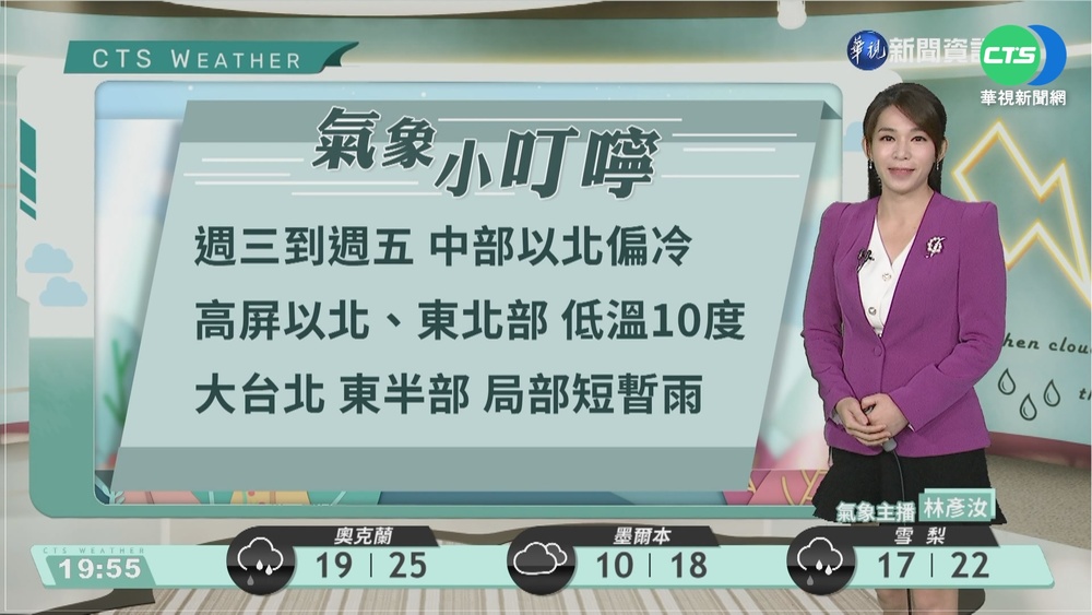 強烈冷氣團來襲，全臺越晚越冷