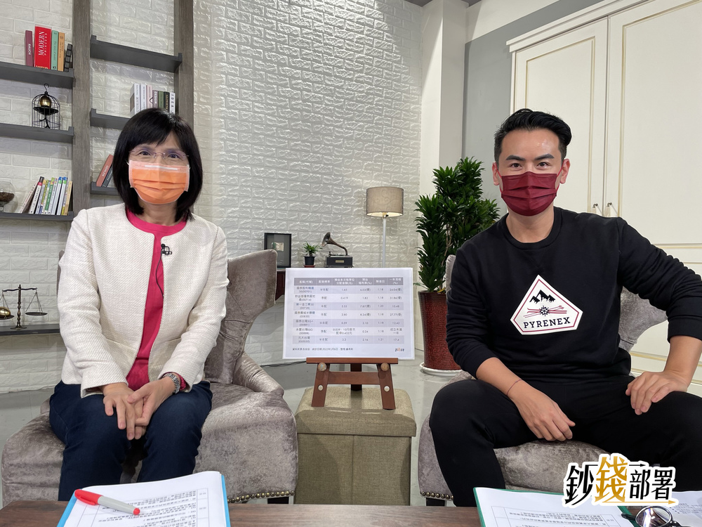 【鈔錢部署】3檔ETF配息直衝8% 買前必看的5大操作心法！