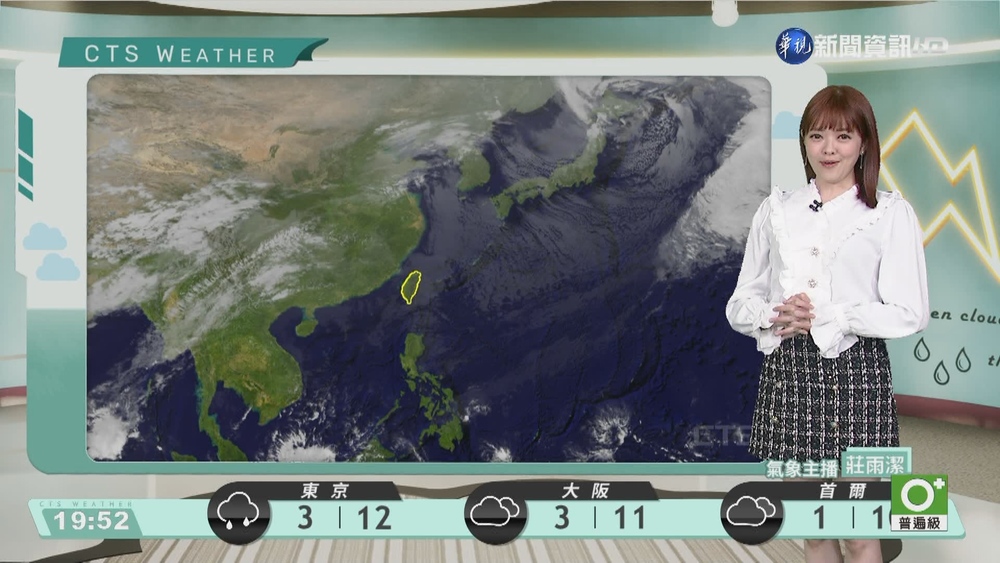 明受大陸冷氣團影響 各地早晚偏冷