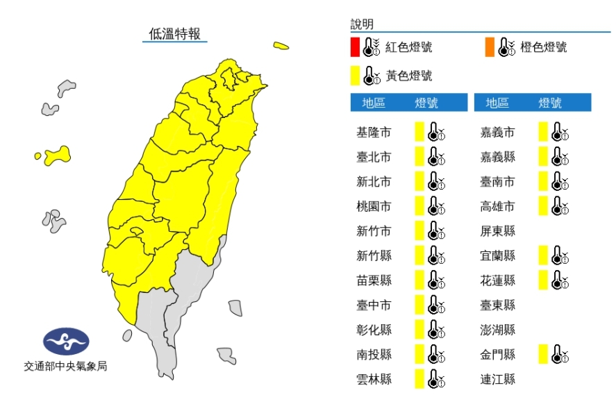 新一波冷氣團報到！ 全台18縣市防「10°C以下低溫」