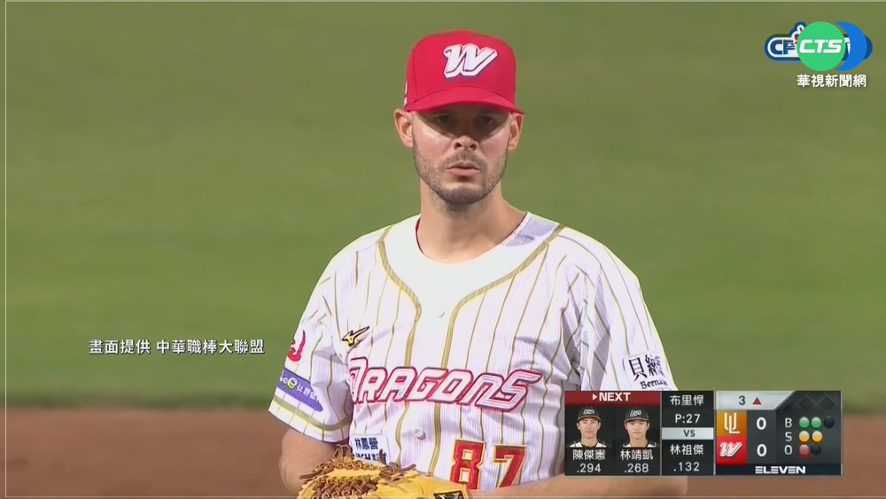 布里悍回龍隊? 英雄隊:先繳回2個月薪水