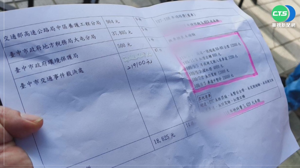 無照男開車屢違規 6年欠27萬不繳扣車