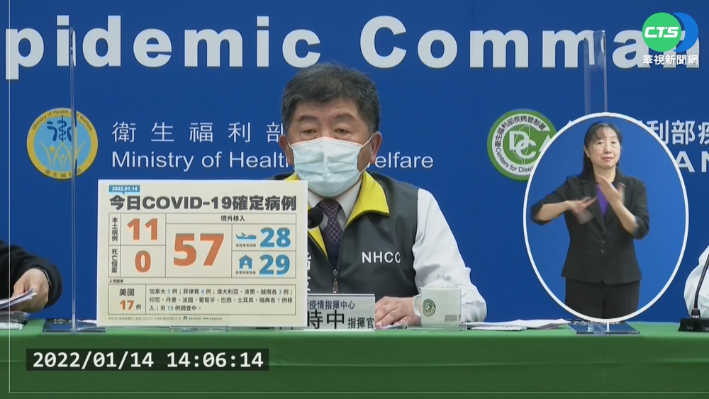 +11本土.+57境外 銀行鏈擴西堤5確診