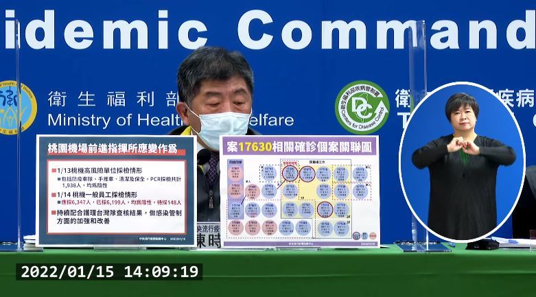 今新增本土6例 境外移入72例、無死亡個案