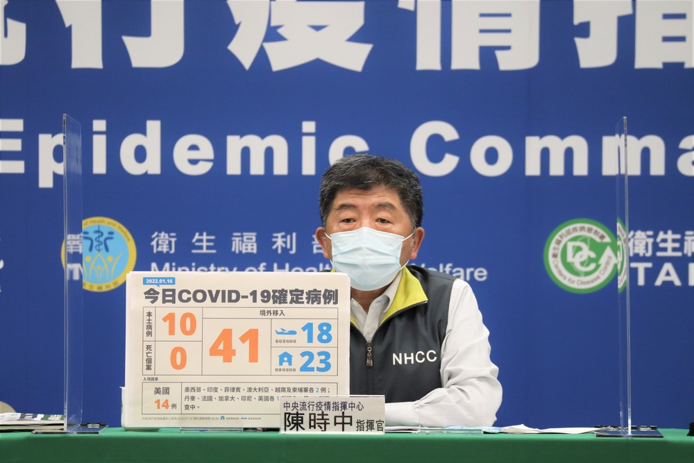 本土確診增10例！ 入境班機增多 境外移入+41