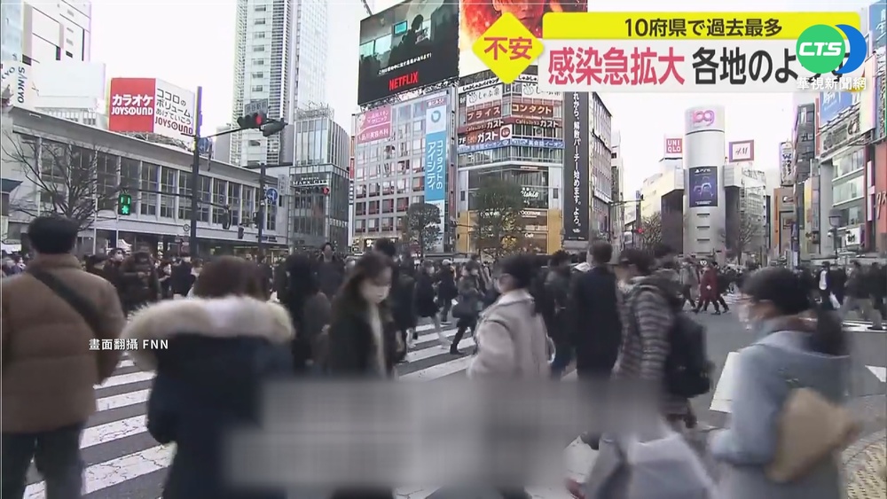 日第六波疫情燒 單日2.5萬人確診次高