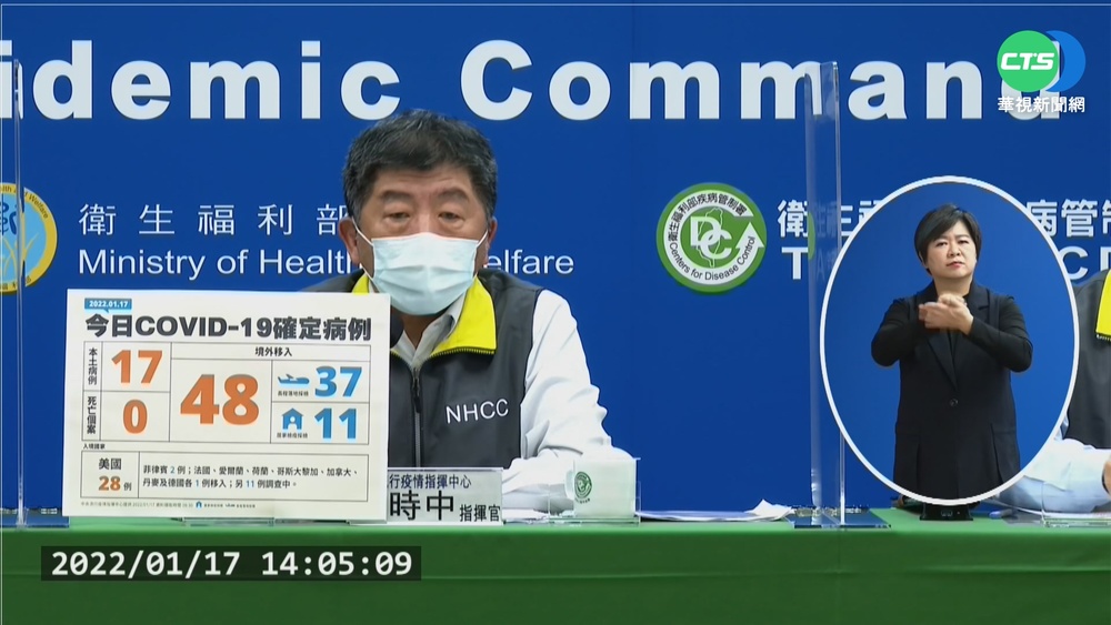 本土+17今年新高 西堤傳播鏈再增14例