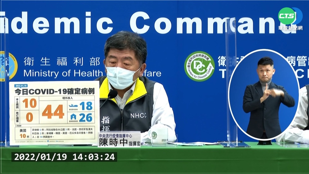 本土增10人確診 7人與西堤傳播鏈相關