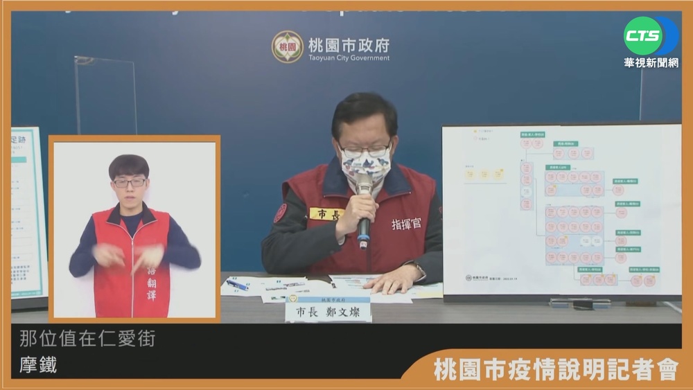 西堤鏈再+7! 一家7口用餐增1長者確診