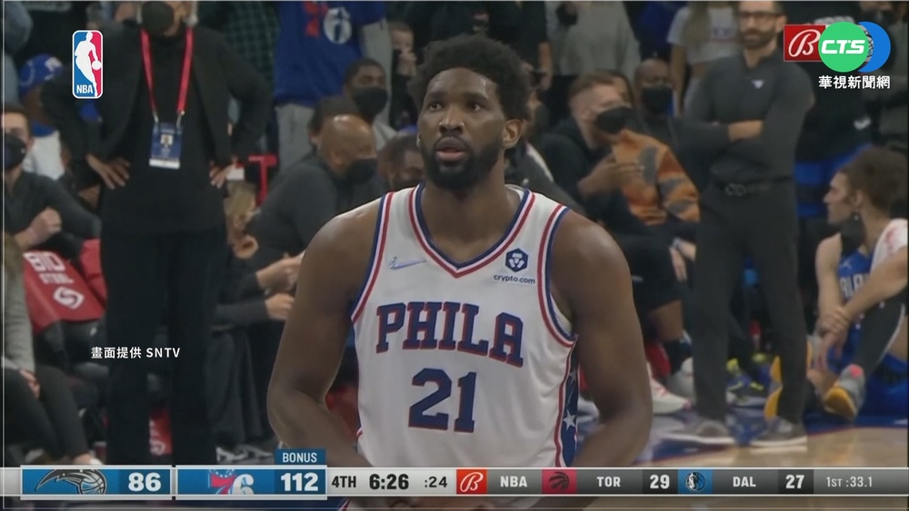 27分鐘狂飆50分! Embiid助76人"破"魔術