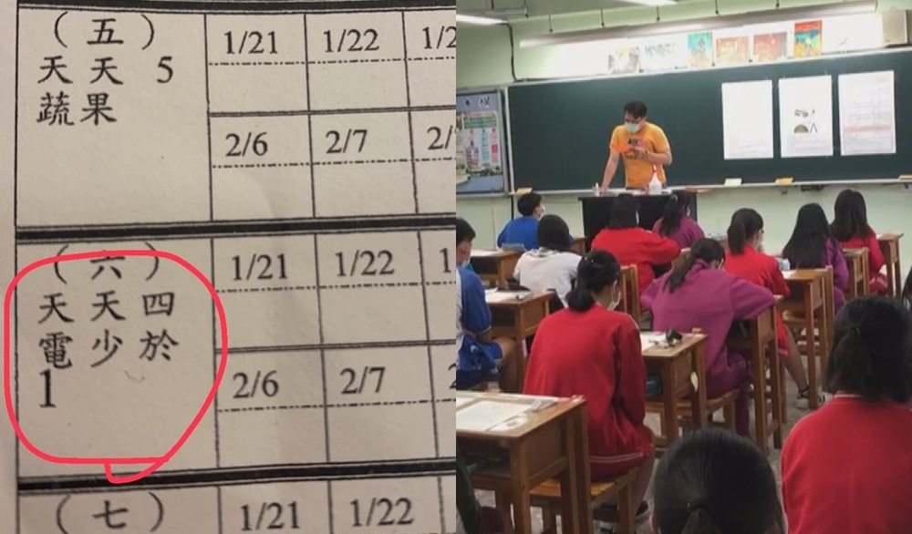 作業「四電少於1」攏看無！正解揭曉 網笑：不可能的任務