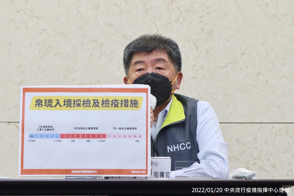 疫情警示升級！ 自「帛琉泡泡」入境須住集中檢疫所