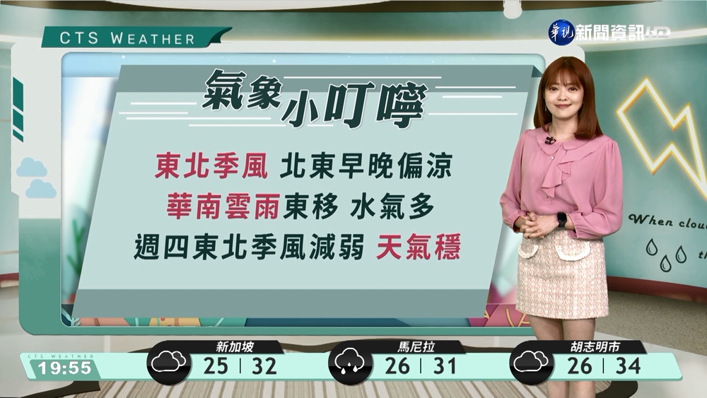 受東北季風影響 明北、東北部天氣較涼