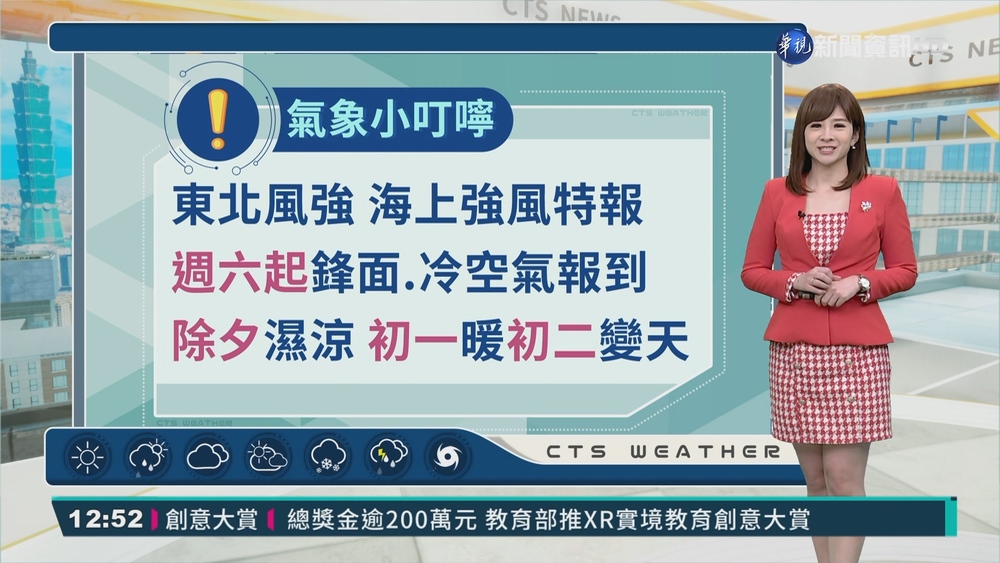 明後天短暫回溫 週五又有冷空氣!