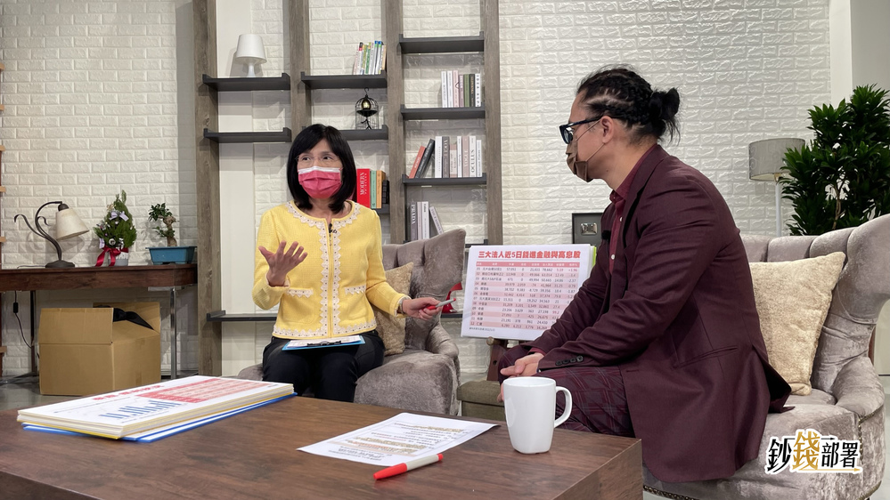 【鈔錢部署】台股震盪6000點？哪些好股票&ETF是金虎年必備?