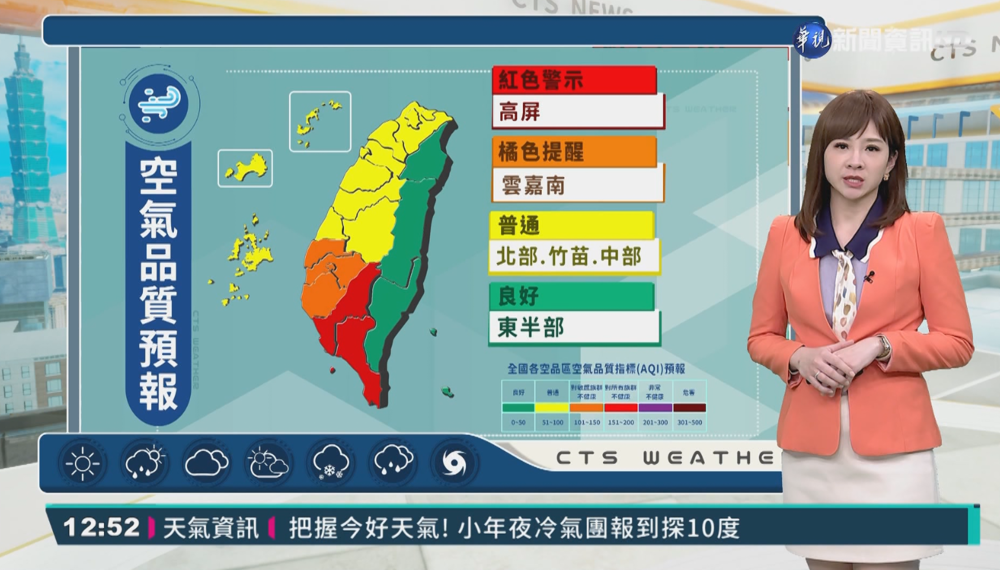 東部偶雨西部晴 沿海留意強陣風