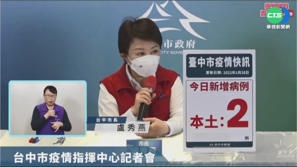 本土疫情燒! 台中+2 六都唯一淨土淪陷