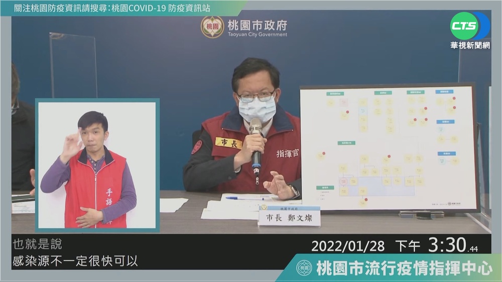 桃園新增11確診 社區採檢揪出2黑數