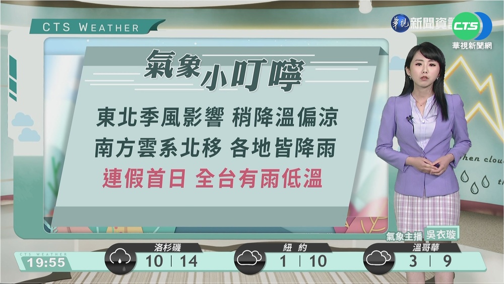 各地天氣不穩定 中部以北及宜花天氣轉濕冷