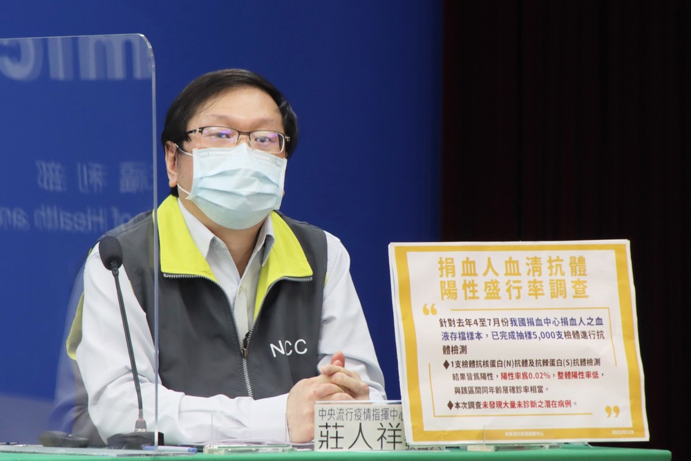 5千捐血人血清監測「揪1陽性」 莊人祥：無隱型傳播
