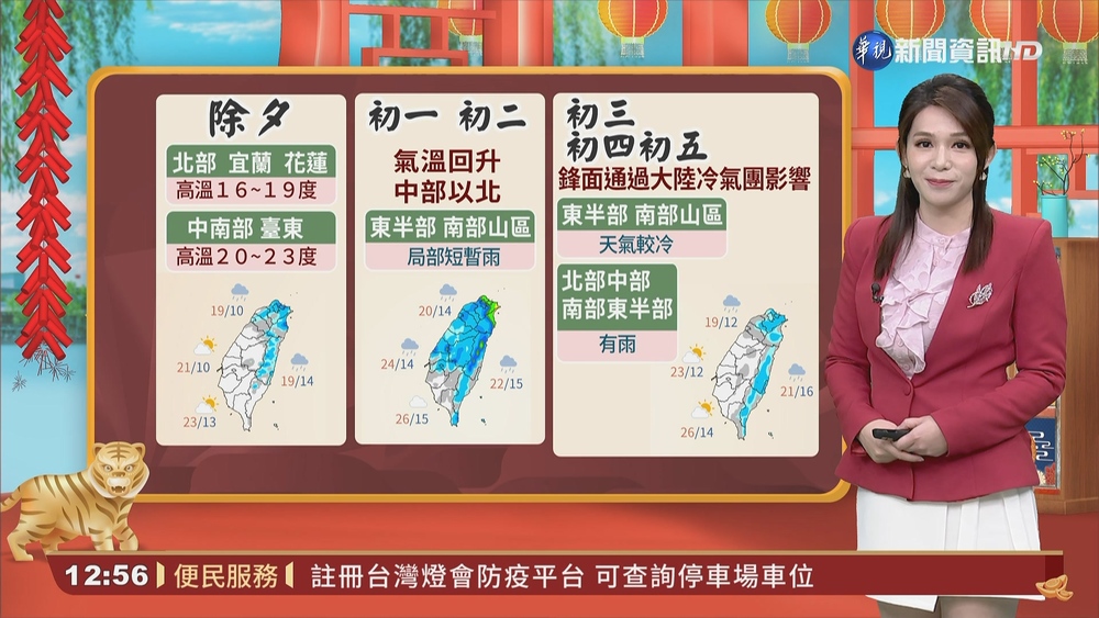 大陸冷氣團影響 東北部及東部天氣較冷