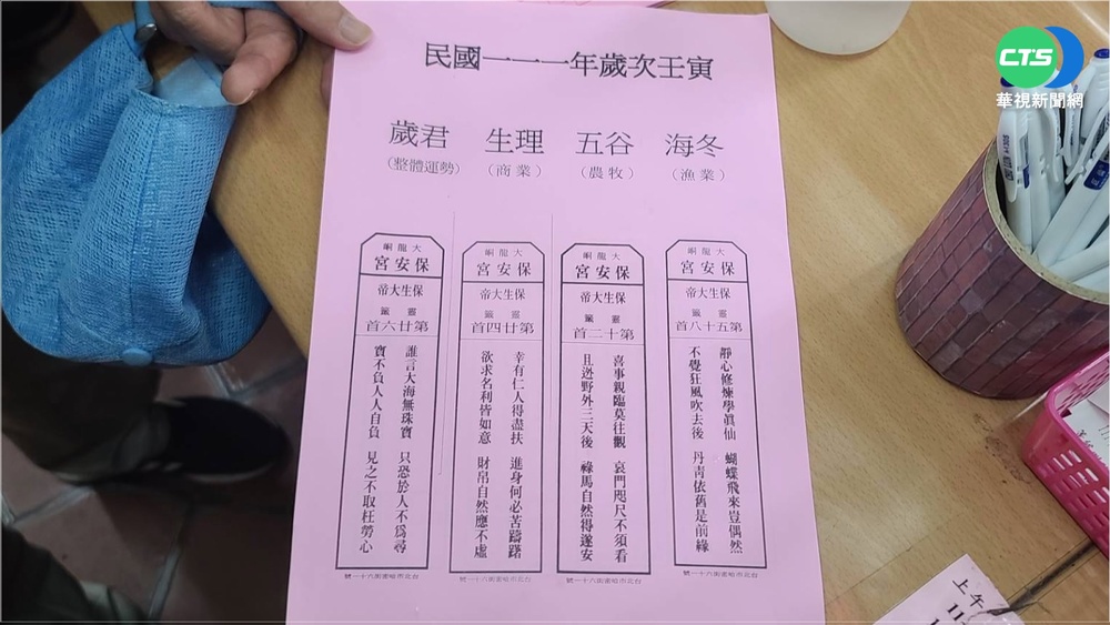 保安宮國運籤出爐 虎年機會自己掌握