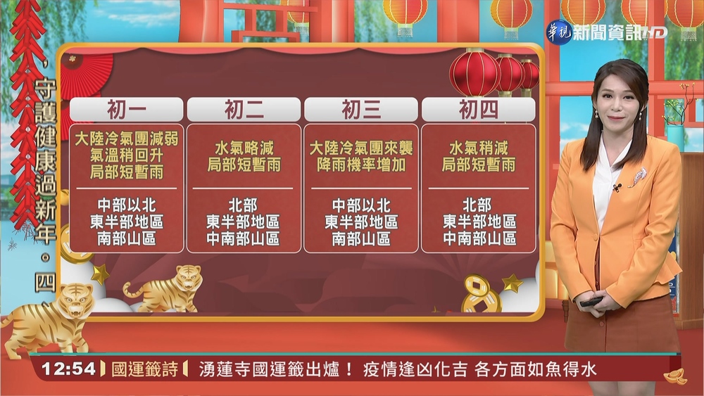 全台各地天氣濕冷 出門走春務必攜帶雨具