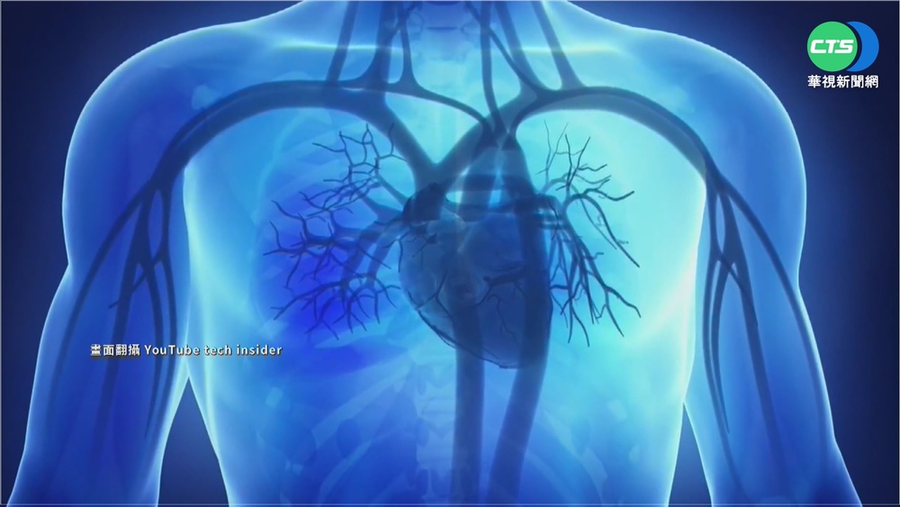 三高.長者手足頸要保暖 慎防心血管疾病