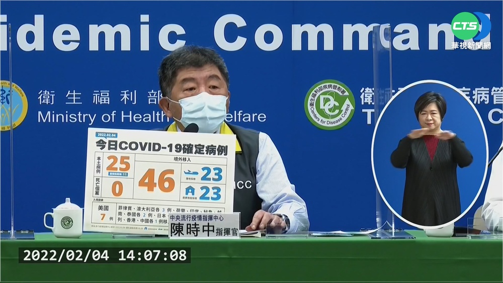 本土+25.境外+46 日翊物流鏈再增10例