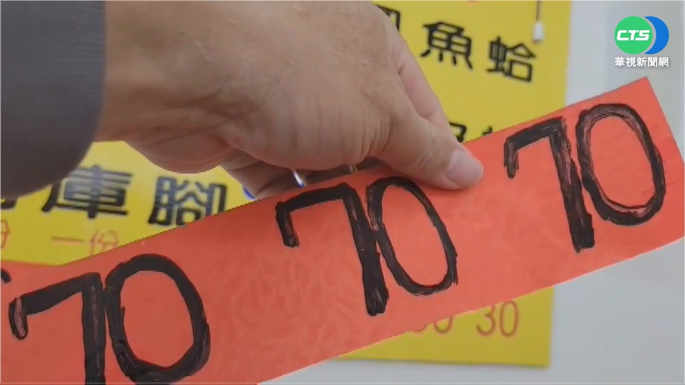 發過年財? 屏東魚皮湯翻倍漲"1碗30變70"