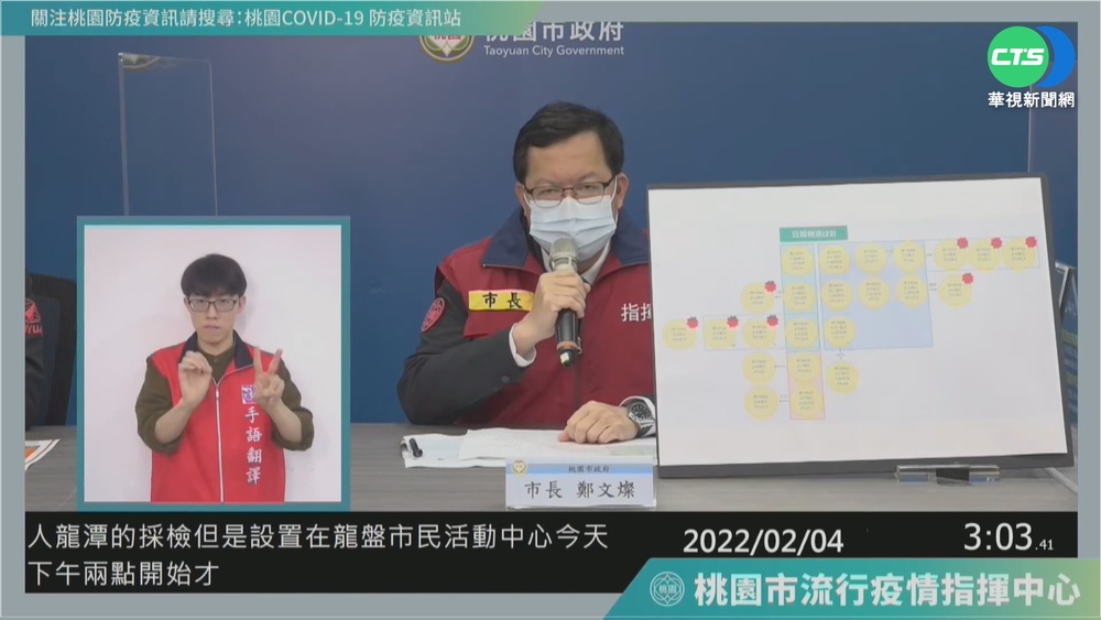 桃園本土增9例 日翊物流+8.亞旭群聚+1