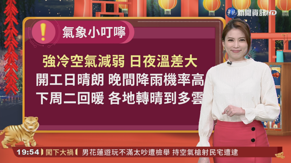清晨冷白天回暖 下半天鋒面逐漸接近