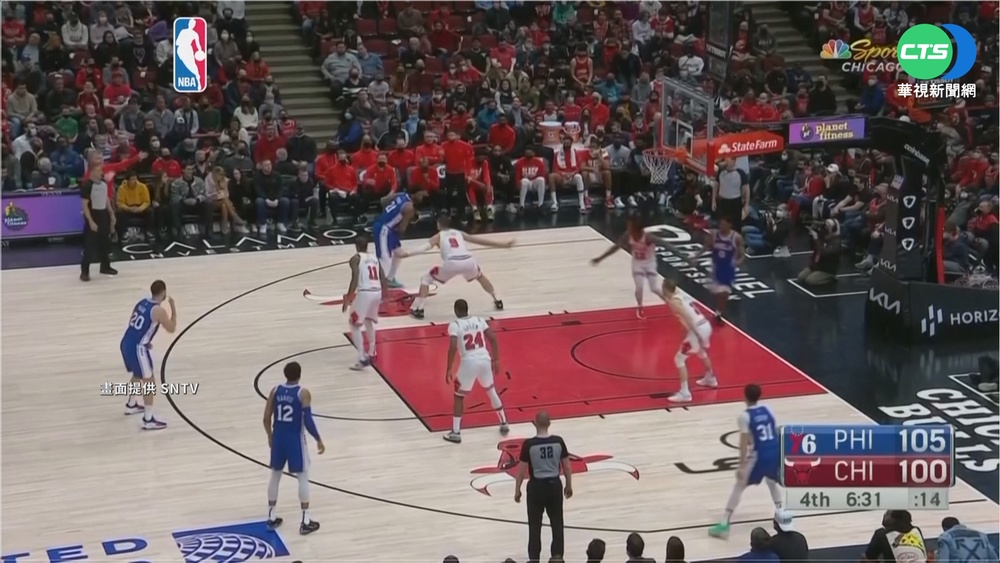 Joel Embiid狂轟40分 率76人擊敗公牛