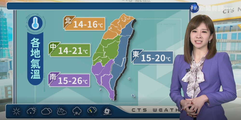 全台降溫今起冷3天 週五回穩.週日變天