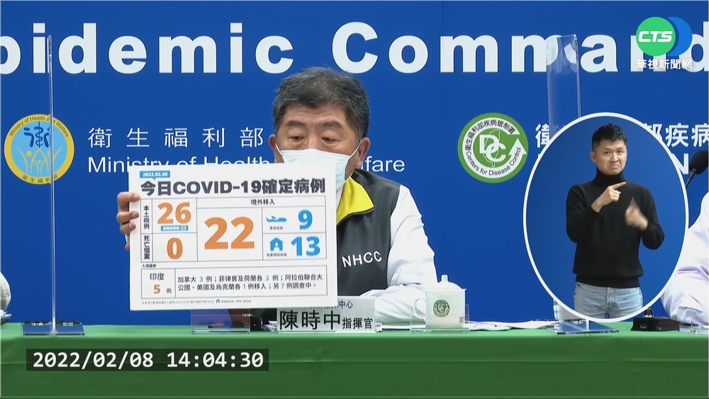 本土+26! 新北突爆1家4口確診"感染源不明"