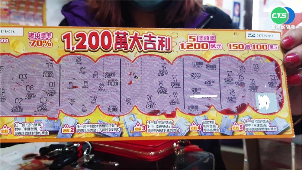 財神眷顧! 第2個1200萬奬落台中大甲