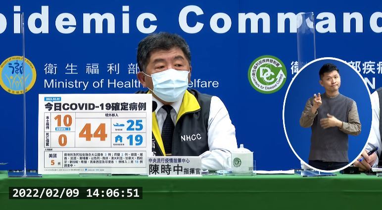 今本土+10、境外+44「中華女足再增1確診」 無死亡個案