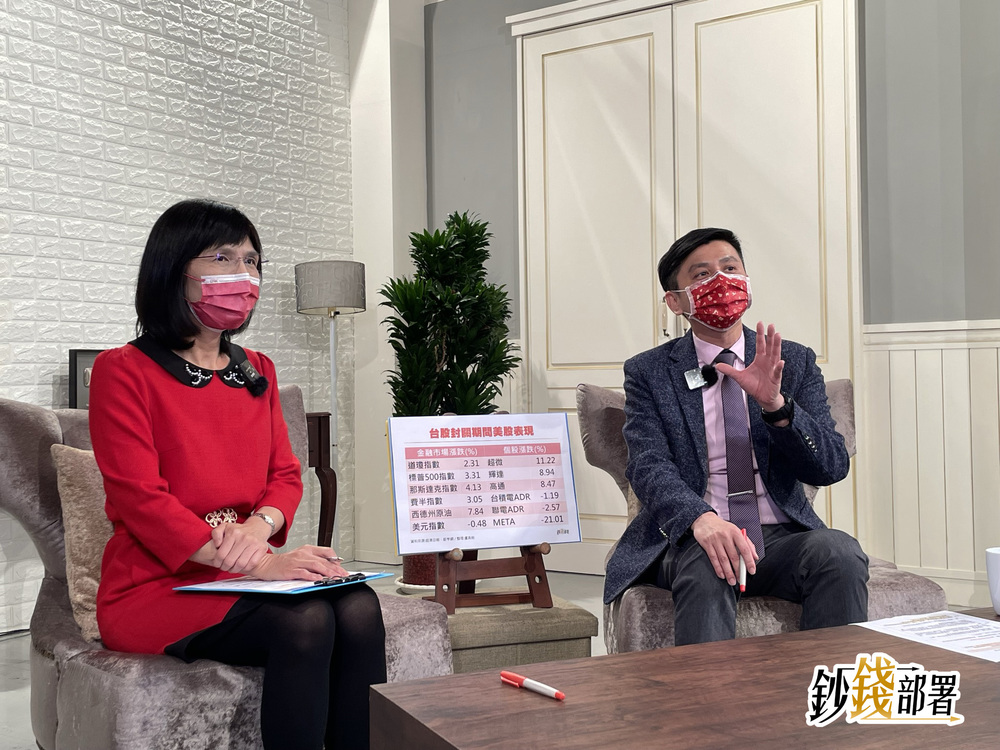 【鈔錢部署】台股反彈！ 官股券商來抬轎 2好股操作區間獨家揭密