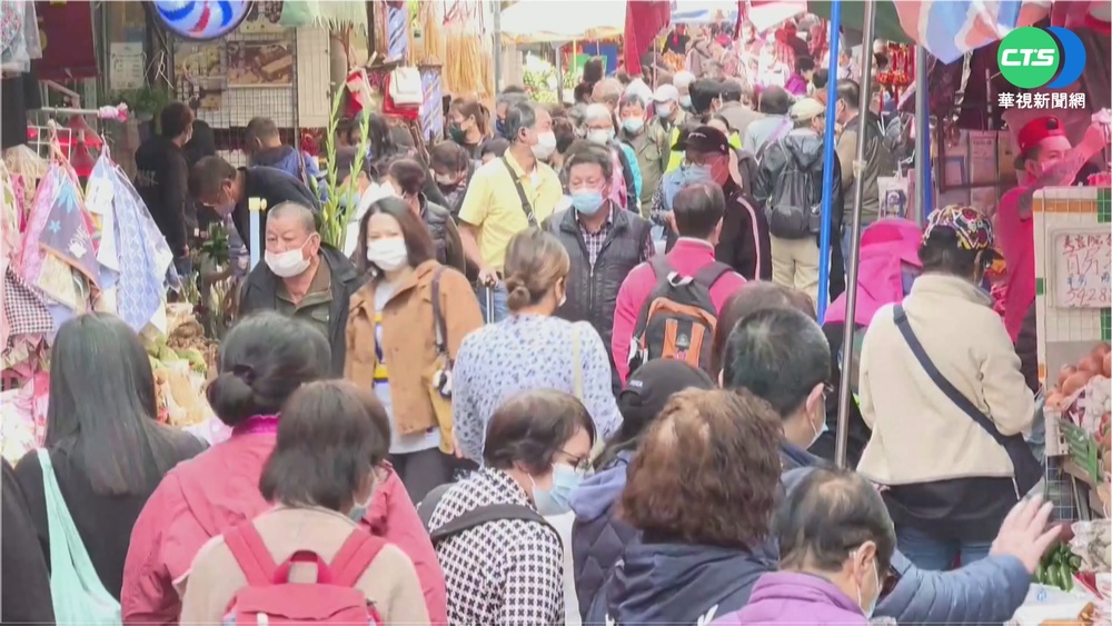 港單日確診首度"破千" 9號增逾1100例