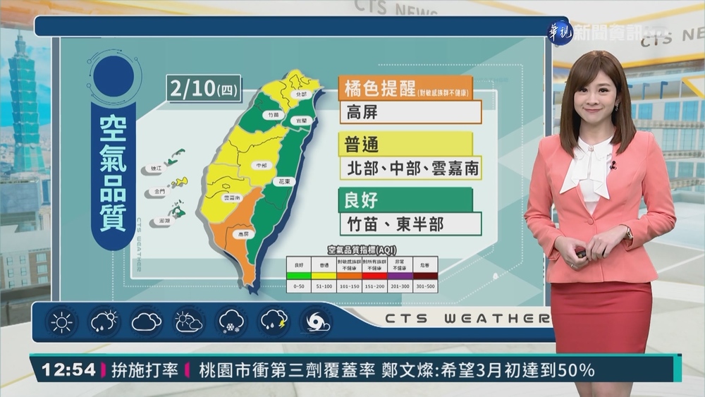 東北季風北台涼北東雨 中南部天晴日夜溫差大