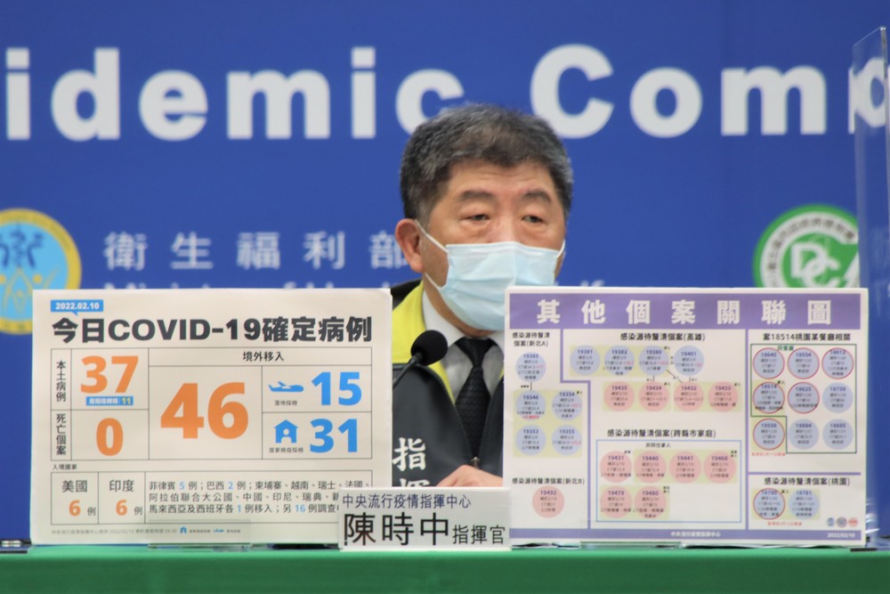 春節後累計3起家庭群聚 跨縣市足跡廣、感染源仍不明