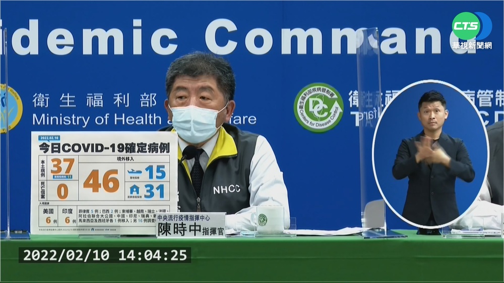 本土新增37確診 多起群聚感染源不明!