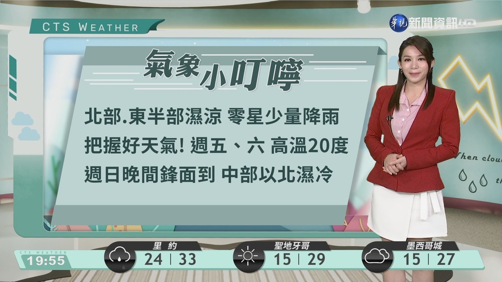 東北季風減弱氣溫升 西部馬祖留意低雲霧