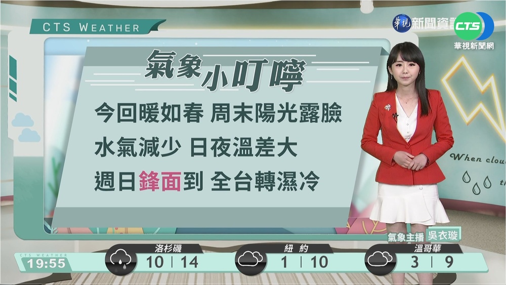 西半部大多多雲到晴 東半部局部雨